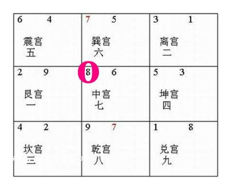 山星入囚|令星入囚